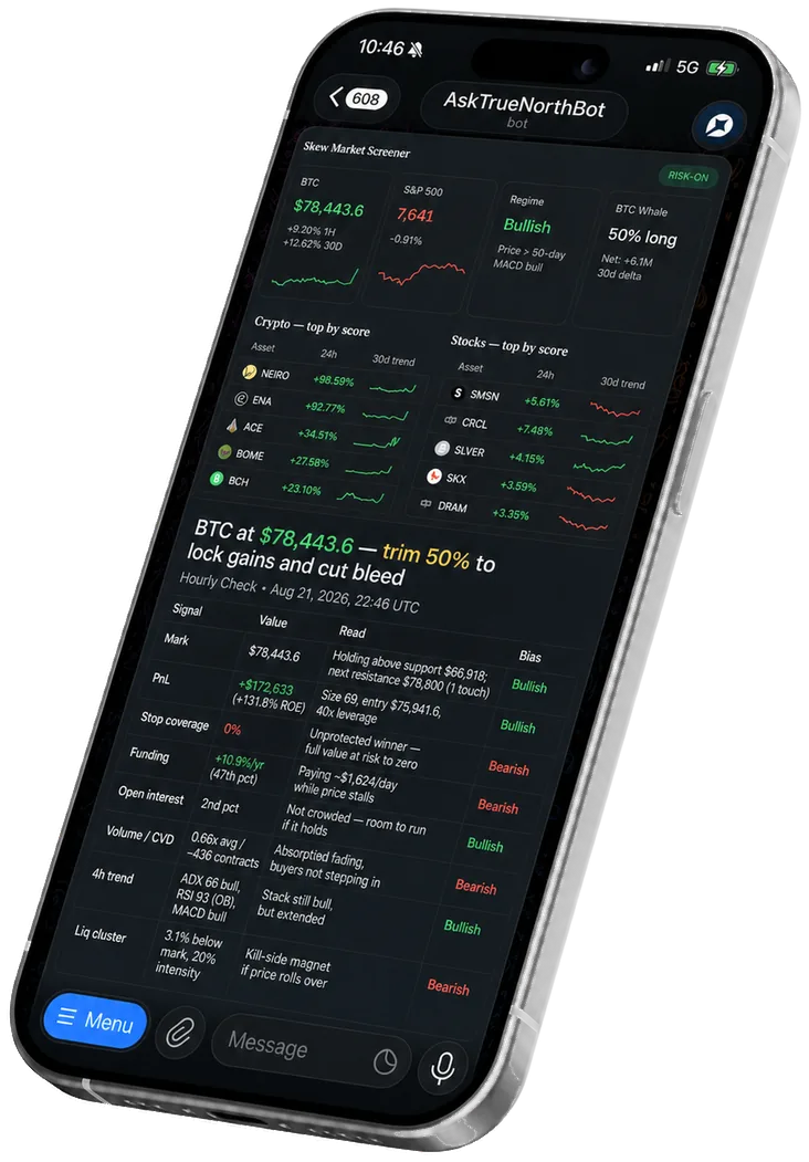 The same agent reporting into Telegram on a phone